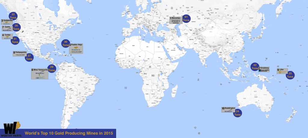 the-world’s-top-10-gold-producing-mines