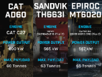 comparison-of-underground-trucks